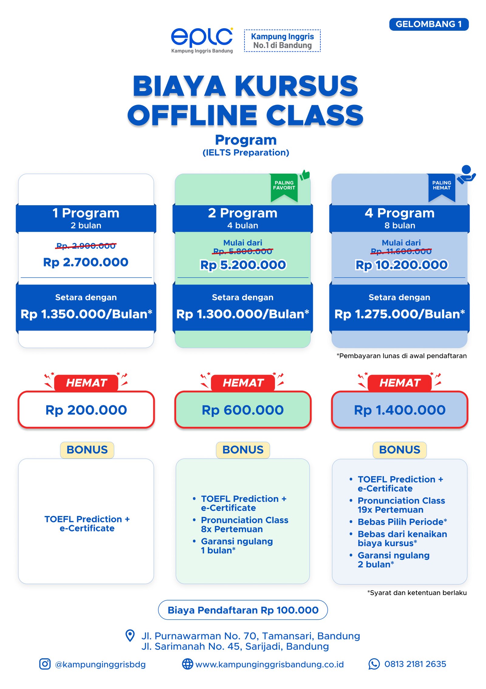 program IELTS (gelombang 1) (1)